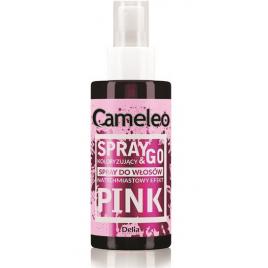 Nuantator spray colorant roz 150ml