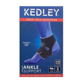 Kedley glezniera reg.model perfectionat