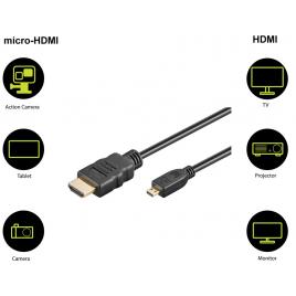 Cablu hdmi 2.0 - micro hdmi 5m 4k ultra hd 2160p 60hz negru goobay 53787
