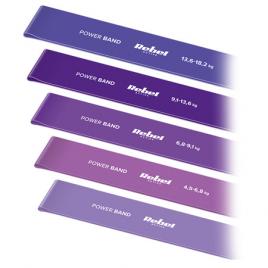 Set 5 benzi elastice latex mini band 2-18kg rebel activ