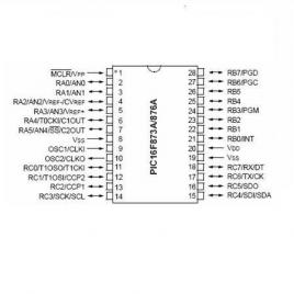Flash microcontroller