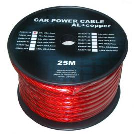 Cablu putere cu-al 2ga (12mm/33.62mm2) 25m ro