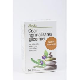 Ceai normalizarea glicemiei 40dz