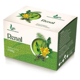 Renal 40dz