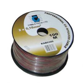 Cablu difuzor r/n 1.5mm cu