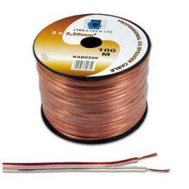 Cablu difuzor 1.0mm cu transparent