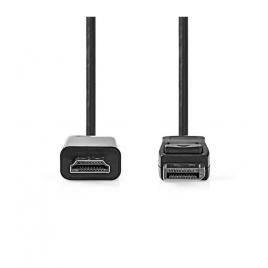 Cablu displayport v1.2 tata - hdmi tata 4k 30hz 2m negru nedis ccgb37100bk20