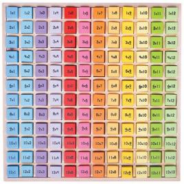 Tabla inmultirilor - bigjigs