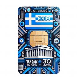 Roaming esim 10gb date, esim de mare viteza pana la 5g, valabil 30 zile din