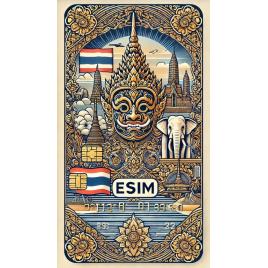 Roaming esim 5gb date, esim de mare viteza pana la 5g, valabil 21 zile din