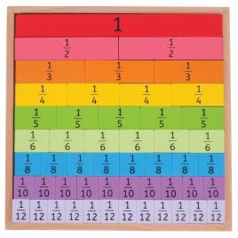 Joc educativ - tablita din lemn cu fractii