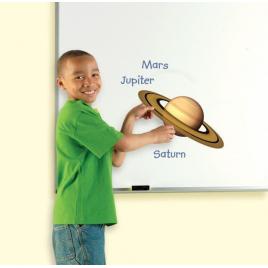 Sistem solar magnetic - learning resources