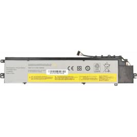 Baterie laptop ECO BOX Lenovo Y40-70 Y40-80 L13C4P01 L13L4P01 L13M4P01