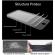Folie de sticla pentru Apple iPhone 5 Case Friendly (compatibila cu orice husa) - Diamond Clear
