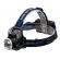 Lanterna de cap ideallstore®, hiking master, zoom, intensitate interschimbabila, aluminiu, albastru