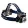 Lanterna de cap ideallstore®, hiking master, zoom, intensitate interschimbabila, aluminiu, albastru