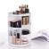 Organizator produse cosmetice, Alista Home, Rotativ 360 de grade, machiaj, plastic - Alb
