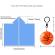Pelerina de ploaie ideallstore®, poncho basketball, one size, plastic, portocaliu
