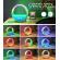 Lampa Smart LED RGBmultifunctionala Incarcator Rapid Wireless 15W Control App Difuzor Control din voce Terapie Sunet Doua Alarme diferite Wi-Fi Ceas cu Lumina ambientala Vreme Compatibilitate Alexa si Google Iphone si Android
