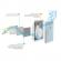 Purificator aer emed pa600 cu filtru hepa, functie plasma si ionizare