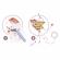 Set diy bijuterii miss rosefinch djeco