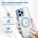 Husa MagSure Blue, compatibil cu IPhone 11 Pro