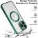 Husa MagSure Verde, compatibil cu IPhone 14 Pro Max