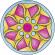 Set de creatie mini mandala clasic