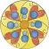 Set de creatie mini mandala clasic