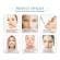 Aparat Cosmetic 5in1 Crioterapie Faciala, Masaj bionic, EMS, Racire in vid Lifting Lifting Saloane, RF Totulperfect PerfectSkin LN