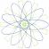 Set creatie mini spirale turcoaz