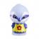 Familia de pasari twitwit - set figurine joc de rol