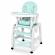 Scaun de masa 5 in 1 ricokids sinco - turcoaz