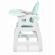 Scaun de masa 5 in 1 ricokids sinco - turcoaz