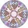 Set de creatie mini mandala cu animale