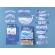 Set creativ de pictat la mare londji