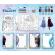 Kit creatie cu ghiozdanel - frozen
