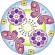 Set de creatie mandala flori si fluturi