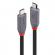 Cablu lindy usb4 240w usb type c