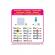 Set creativ margele aquabeads - easy starter set