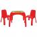 Set masuta cu 2 scaune pentru copii pilsan king table red