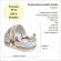 Set botez national baietel, trusou botez landou, lumanare si costum popular