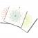 Set creatie mini spirale verde