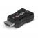 Emulator hdmi lindy 2.1 edid