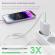 Set incarcator compatibil cu iphone 14/14 plus/13/12/11/pro/pro max/ipad/ airpods, cablu usb-c lightning, 100 cm, adaptor retea cu incarcare rapida 20w, alb