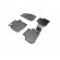 Covorase presuri cauciuc tip tavita dacia duster iii 4x4 2024+