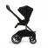 Carucior cu sezut reversibil mixx next nuna x bmw element negru