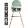 Scaun de masa transformabil scandi green babygo