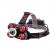 Lanterna frontala de cap 5 led reglabila cu acumulator