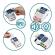 Terminal card pos cu lumina si sunet
